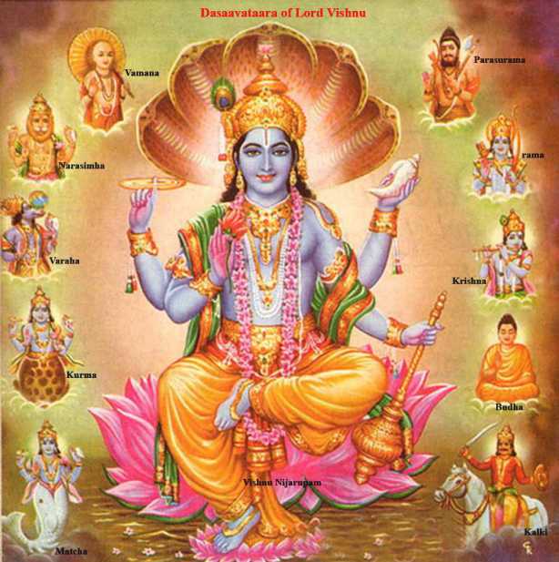 Dashavatar 10 Avatars of Vishnu TemplePurohit Your Spiritual