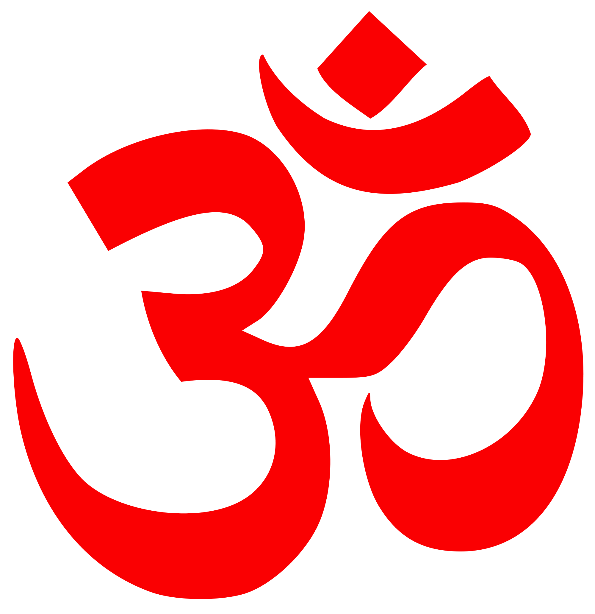 hindu symbols and their names