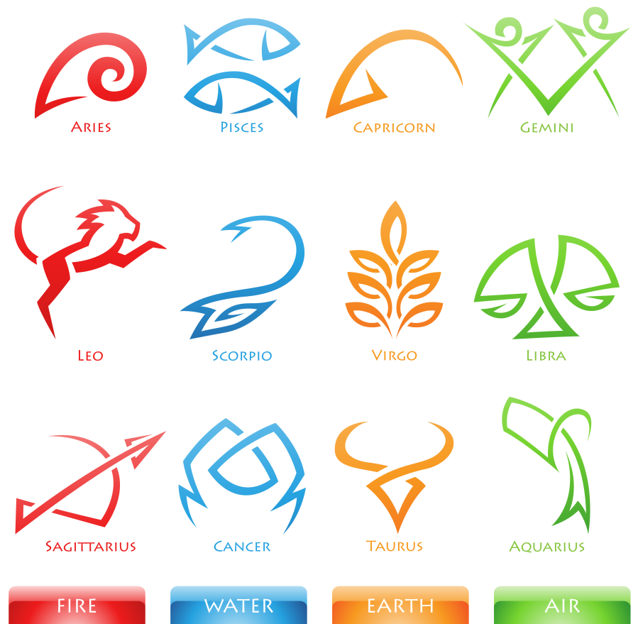 Signos Zodiacales Png